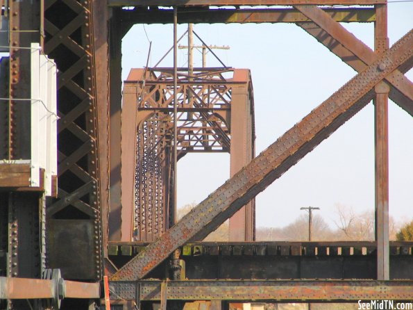 Rotating Train Bridge