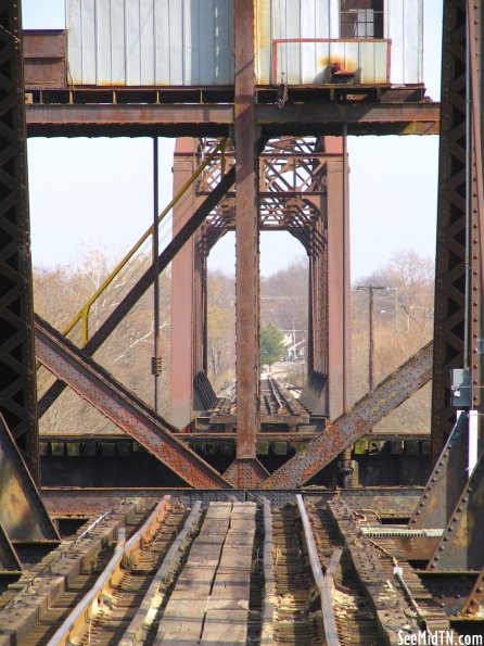 Rotating Train Bridge