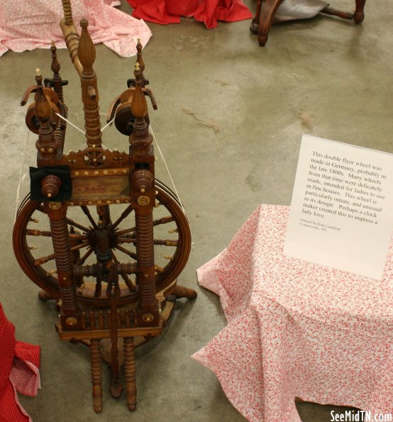 Sheep Barn: Wool-Spinning Display