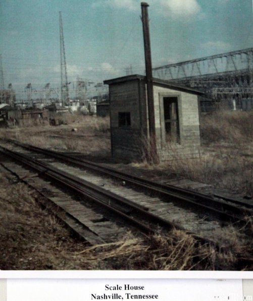 Museum Photo: Nashville Scale House